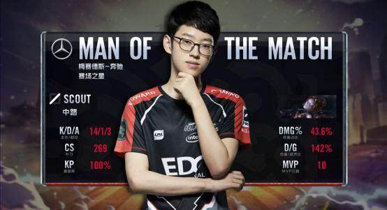 孔蒂：我和球员彼此联结深厚，这场胜利是全员努力的结果