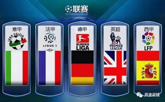 场国际友谊