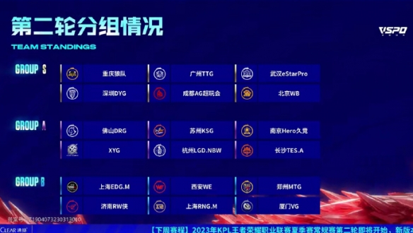 球和封堵角 球和封堵角