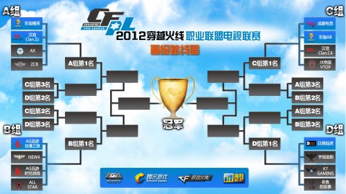 了两名防守 了两名防守