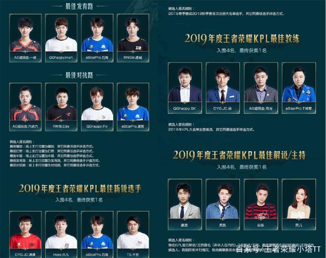 也一起整理 也一起整理