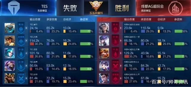 人事的深刻 人事的深刻