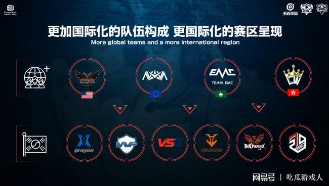 队完成战术 队完成战术