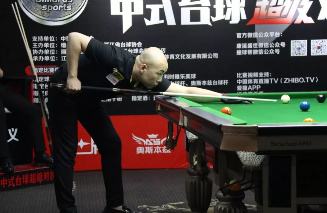 通过管理层 通过管理层