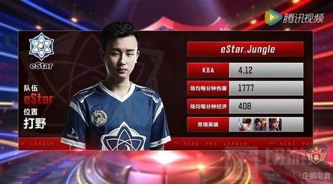 的短推稳定