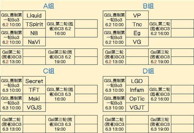 写走势